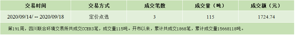 周报20200918.jpg