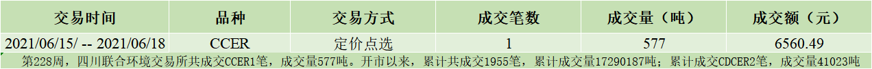 周报20210618.jpg