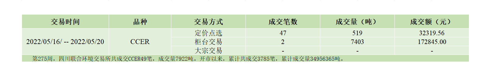 lQLPDhtw86wqYD7NAQHNBlywqk-InP3ap8UCibvGyoCvAA_1628_257.png