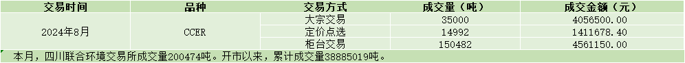 8月.png