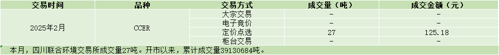 2月.png