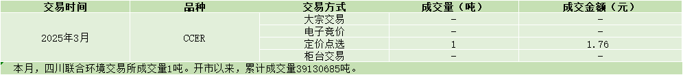 3月.png