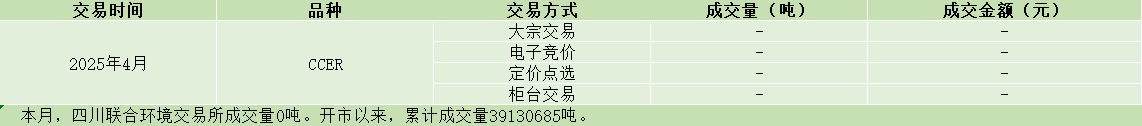 4月.png