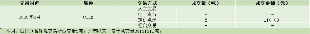 2月.png