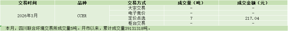 3月.png