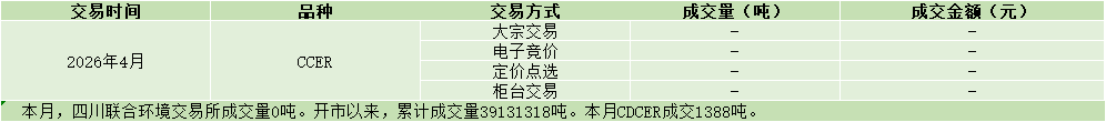 4月.png