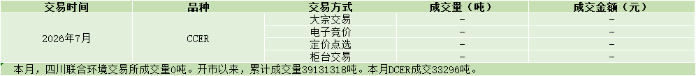7月.png